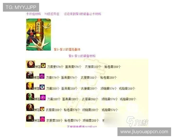 九游会老哥教你如何快速获取游戏内稀有资源和稀有装备